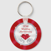 40周年記念・安価なパーティー特典 キーホルダー (裏面)