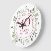40周年Ruby結婚の水彩葉  ラージ壁時計 (傾斜)