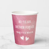 40年記念ウォーターカラールビー結婚ズ 紙コップ (裏面)