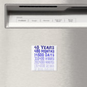 40歳から素晴らし40歳の誕生日 マグネット (インサイチュ (食洗機))