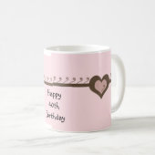 40歳のお誕生日おめでとう コーヒーマグカップ (正面右)
