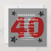 40歳のサプライズ誕生日 チャコールとレッドのグランジ C40 招待状 (裏面)