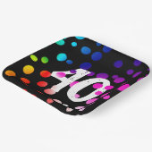 40歳の誕生日に誕生した虹の点 ペーパープレート (傾斜あり)