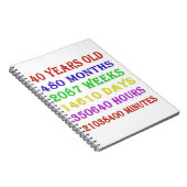 40歳の誕生日のマイルストーン ノートブック (右側)