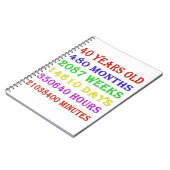 40歳の誕生日のマイルストーン ノートブック (左側)