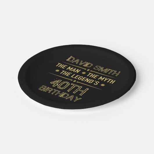 40歳の誕生日の男の神話 ペーパープレート (アングル)