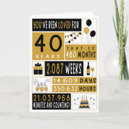 40歳の誕生日カード、グリーティングカード、40歳 カード