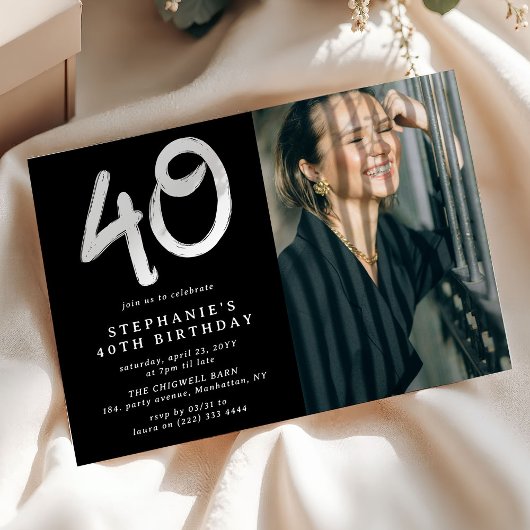 40歳の誕生日パーティーの写真 招待状