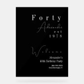 40歳の誕生日パーティーウェルカム アクリルサイン (正面)