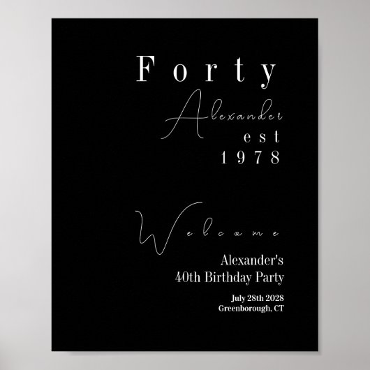 40歳の誕生日パーティーウェルカム ポスター (正面)
