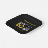 40歳の誕生日パーティーギターズミュージックネームロックス40 ペーパープレート (傾斜あり)