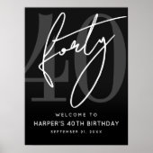40歳の誕生日パーティーサイン ポスター (正面)