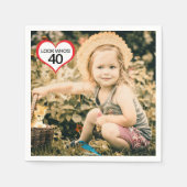 40歳の誕生日パーティーナプキンスと写真 スタンダードカクテルナプキン (正面)