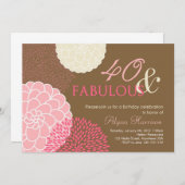 40歳の誕生日パーティー招待状 - 40歳にして最高に素敵に！ 招待状 (正面/裏面)