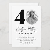 40歳の誕生日パーティー招待状 | 40歳の誕生日 招待状 (正面/裏面)