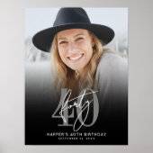 40歳の誕生日パーティー看板 写真入り ポスター (正面)