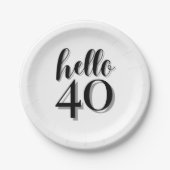 40歳の誕生日パーティー ペーパープレート (正面)
