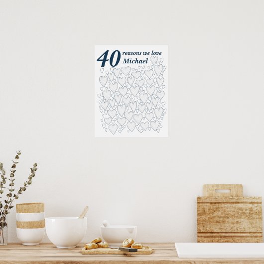 40歳の誕生日ポスター – 40私たちはあなたを愛する理由 ポスター (キッチン)