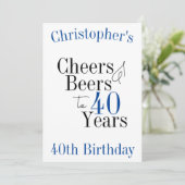 40歳の誕生日応援とビールパーティー 招待状 (スタンド正面)