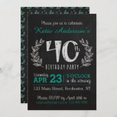 40歳の誕生日招待状 招待状 (正面/裏面)