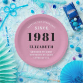 40歳の誕生日1981年ピンク色グレーパーソナライズされた ペーパープレート (パーティー)