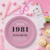 40歳の誕生日1981年ピンク色グレーパーソナライズされた ペーパープレート (パーティー)
