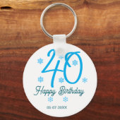 40歳の誕生日 名前 日付 年 テンプレート 青 キーホルダー (裏面)