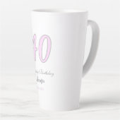 40歳の誕生日 名前 日付 年 ピンク グレー パステル カフェラテマグ (右アングル)