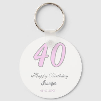 40歳の誕生日 名前 日付 年 ピンク グレー パステル キーホルダー