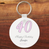 40歳の誕生日 名前 日付 年 ピンク グレー パステル キーホルダー (正面)