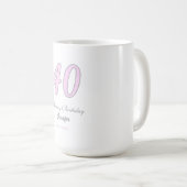 40歳の誕生日 名前 日付 年 ピンク グレー パステル コーヒーマグカップ (正面右)