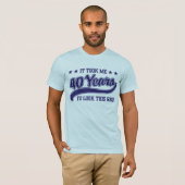 40歳の誕生日 Tシャツ (正面フル)