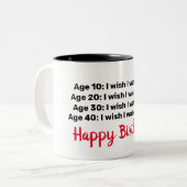 40歳パーソナライズされた誕生日カスタムお祝い ツートーンマグカップ (正面左)