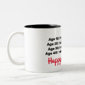40歳パーソナライズされた誕生日カスタムお祝い ツートーンマグカップ (左)