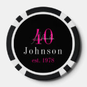 40歳パーソナライズされた誕生日ブラックホットピンク ポーカーチップ (裏面)