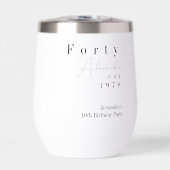 40歳ミニマルの誕生日パーティーのお願い (正面)