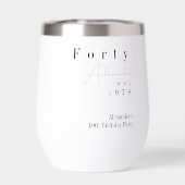 40歳ミニマルの誕生日パーティーのお願い (背面)