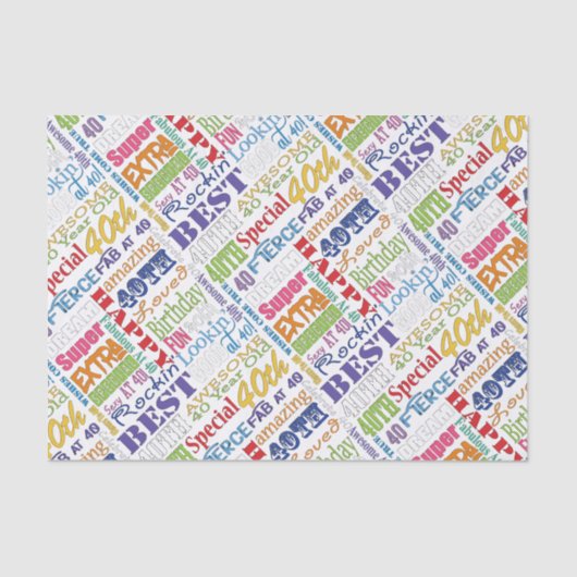 40歳ユニークの誕生日パーティープレゼント 薄葉紙 (正面)