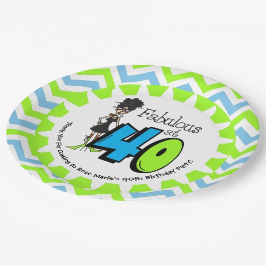 40歳40歳の誕生日紙プレート ペーパープレート (アングル)