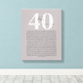 40理由なぜ我々はタトゥーを愛するスタイルギフト キャンバスプリント (インサイチュ (ウッドフロア))