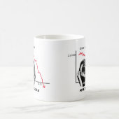 401K叫び コーヒーマグカップ (中央)