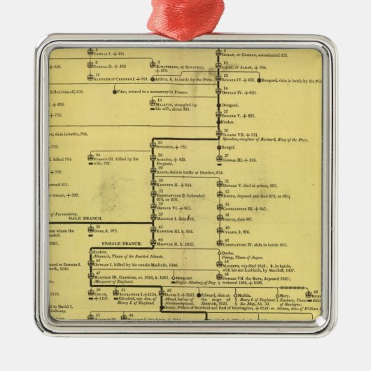 404年から1603年までのスコットランド メタルオーナメント (正面)