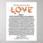 40 reasons we love you birthday gift mom sister ポスター<br><div class="desc">This is a DO IT YOURSELF XX Reasons why we love you. roses reasons we love you,  editable 50 Reasons,  60th birthday,  editable,  80th birthday,  memories,  love you,  mom,  retire You can edit the main body text. Designed by The Arty Apples Limited</div>