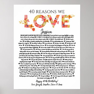 40 reasons we love you birthday gift mom sister ポスター
