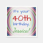 40thよくはしゃぐ誕生日紙ナプキンス スタンダードカクテルナプキン (正面)