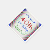 40thよくはしゃぐ誕生日紙ナプキンス スタンダードカクテルナプキン (角)