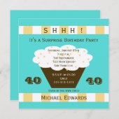 40thサプライズ誕生日パーティー招待カップケーキ 招待状 (正面/裏面)