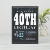 40th誕生日シャルボードブルーバルーンシック素朴な 招待状 (スタンド正面)