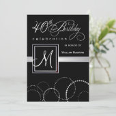 40th誕生日パーティの招待状 – モノグラム付き 招待状 (スタンド正面)