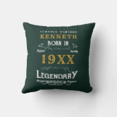 40th誕生日ヴィンテージ緑の金ゴールド追加の名前の年 クッション (裏面)